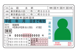 licence